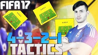 FIFA 17 4-3-2-1 THE BEST TACTICS - IN-DEPTH GUIDE