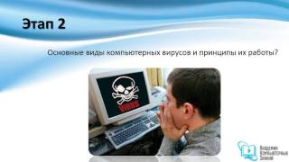 Различные виды компьютерных вирусов и их принципы работы.