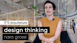 Série IT'S de Arquitetura - Design Thinking