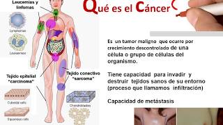 Unidad III clase 1 genetica del cancer
