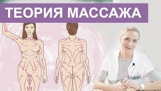 Теория Классический массаж - полный видео урок