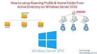 How to setup Roaming Profile & Home Folder from Active Directory on Windows Server 2016