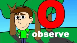 ABC's of Safety