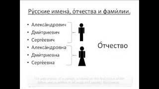 Бесплатный урок 18. Курсы русского как иностранного. Русские имена, отчества и фамилии