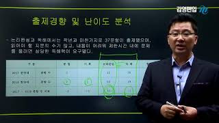 한양대학교 일반편입 영어, 출제경향 분석