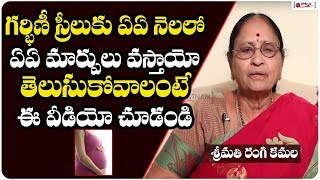 గర్భిణీ స్త్రీలకు వచ్చే మార్పులు | Women body changes during Pregnancy | Raatnam Helath