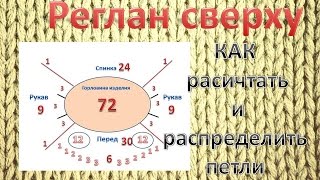 Как расчитать и распределить петли для РЕГЛАНА сверху!)