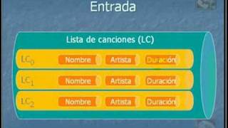 Algoritmos y Pseudocódigo Parte1