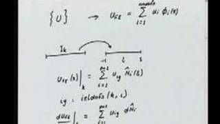 Module 5 Lecture 3 Finite Element Method