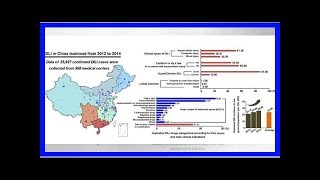 國內最大規模藥物性肝損傷調查結果發布！這幾種葯最傷肝