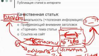 Введение в статейный маркетинг