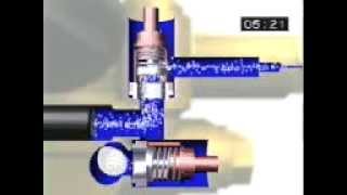 How a Kranzle high pressure cleaner works and inside design