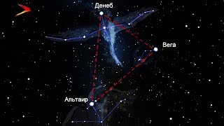Астрономия. Звездное небо. Дидактика