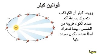 الفصل السابع ...مراجعة سريعة استعدادًا للاختبار النهائي... فصل الجاذبية أولى ثانوي الجزء (1)