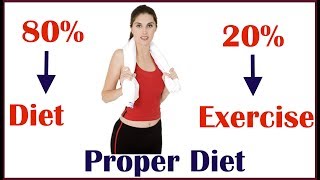 HOW TO LOSE WEIGHT FAST 10Kg in 10 Days | 80% Diet And 20% Exercise-what to take to lose weight |