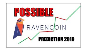 RavenCoin Possible Price Predictions for 2019