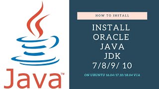 How to install Oracle Java (JRE and JDK) On Ubuntu Linux