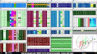 LIVE: Penny Stocks Small Cap Scanner (Trade-Ideas)