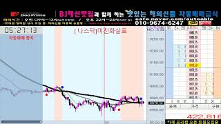 미친신호 아주쉬운 돈벌기 해선맛집의 해외선물 자동매매 차트 무료 개방 방송[국선,항셍,나스닥,주식,오일,유로,골드]