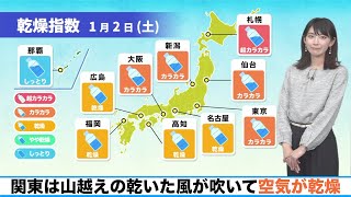 【ウェザーニュース乾燥指数】関東は山越えの乾いた風が吹いて空気乾燥