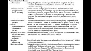 USMLE RAPID REVIEW - GENETICS (complete)