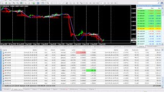 Торговая система форекс, сигналы форекс онлайн