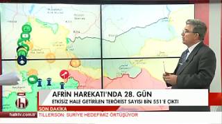 Afrin harekatında 28. Gün / Haydar Ateş