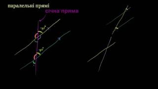 Кути між січними і паралельними прямими