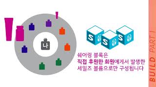 뉴스킨 벨로시티_보상플랜_빌드보너스1