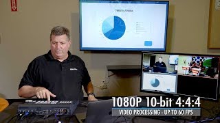 New in 2018: SE-500HD Video Presentation Switcher