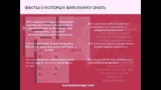 Overseas manager calculator инструкция аккаунта менеджера вэд, импорт, экспорт, логистика, пошлина