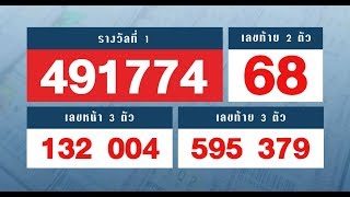 ตรวจหวย ตรวจผลสลากกินแบ่งรัฐบาล งวดวันที่ 17 มกราคม 2563