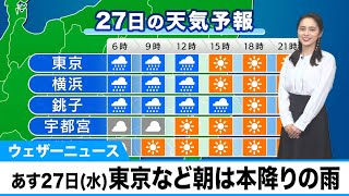 あす27日(水)東京など朝は本降りの雨