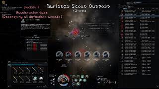 Guristas Scout Outpost