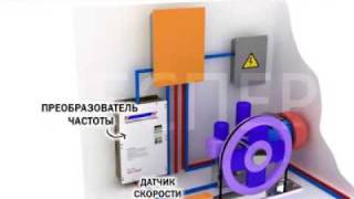 Преобразователи частоты Веспер.