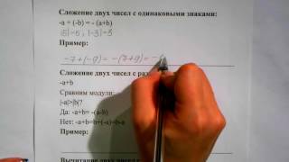 Видеоурок по теме: "Сложение и вычитание положительных и отрицательных чисел "