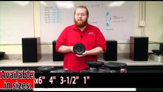 MTX Thunder Series Car Speakers