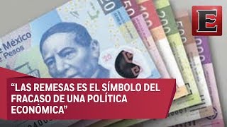 Análisis de los datos duros de la economía mexicana
