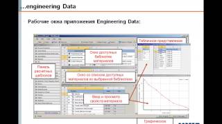 Видеоурок CADFEM VL1101 - Модели материалов в Engineering Data ANSYS Workbench ч.1