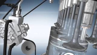 CN | Bosch Common Rail System CRS 2-16 Off Highway