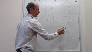 NMR spectroscopy. General rules of spin-spin coupling