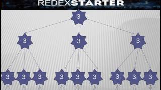 РЕДЕКС ВЗОРВАЛ ИНТЕРНЕТ ТРИНАР БОНУСНАЯ ПЛОЩАДКА REDEX
