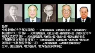 勝手に名曲アルバム 日本大学 校歌