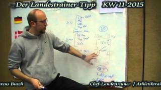 LT Tipp KW11 2015