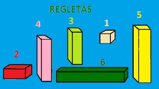 INFANTIL. DESCOMPOSICIÓN DEL NÚMERO SEIS