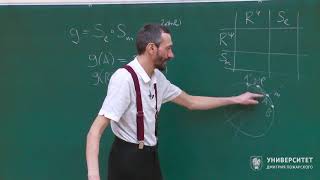 Геометрия и группы. Алексей Савватеев. Лекция 3.3. Композиция двух отражений