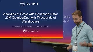 Analytics At Scale with Periscope Data: 20M Queries/Day With Thousands of Warehouses