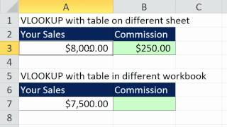 Excel VLOOKUP Function - All You Need To Know