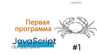 Первая программа на JavaScript. First steps