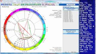 Harmonic Charts: Understanding Orbs and How Aspects Change With Greater Magnification